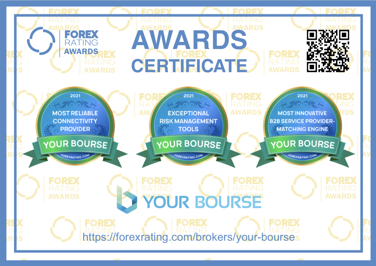 Your Bourse wins a set of prestigious awards from Forex Ratings